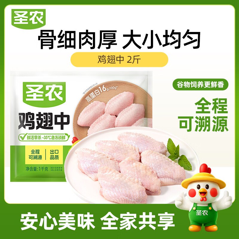【自营】圣农 鸡翅中 净重2斤18.4/斤！！拍3件【110.7元】